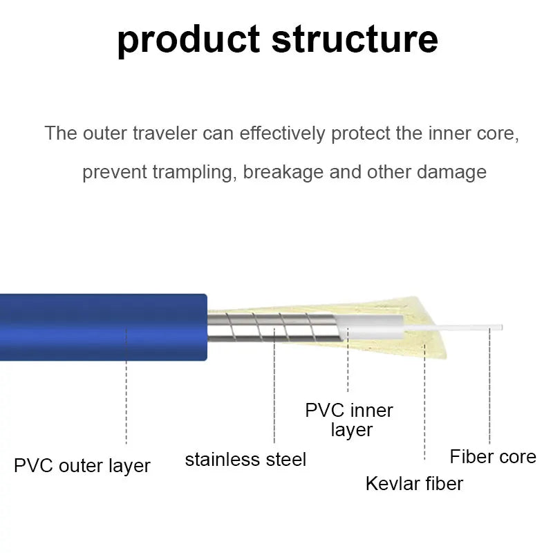 ONTi Fiber Patch Cord LC UPC Industrial grade Single Mode Simplex Armoured 3.0mm FTTH Indoor and outdoor Optical Patch Cable
