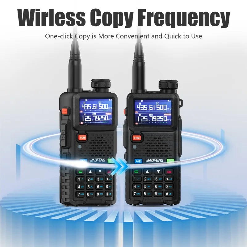 Baofeng UV-5RM Walkie Talkie Long Range Wirless Copy Frequency Two Way Radio Type-C Charger Upgraded UV 5R Full Band Transceiver