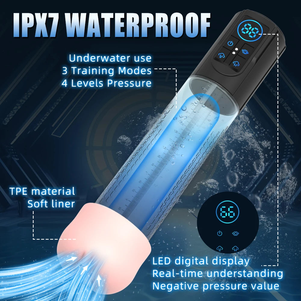 IPX7 Waterproof Electric Penis Pump for Enlargement Man Vacuum Pump Enlargement Extend Pump 4 Suction Levels 2 Silicone Sleeves