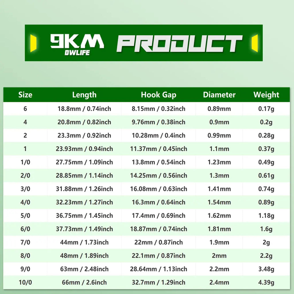 9KM Fishing Hook Inline Circle Hook Barbed Live Bait Hooks High Carbon Steel Wide Gap Hook for Catfish Striped Bass Saltwater