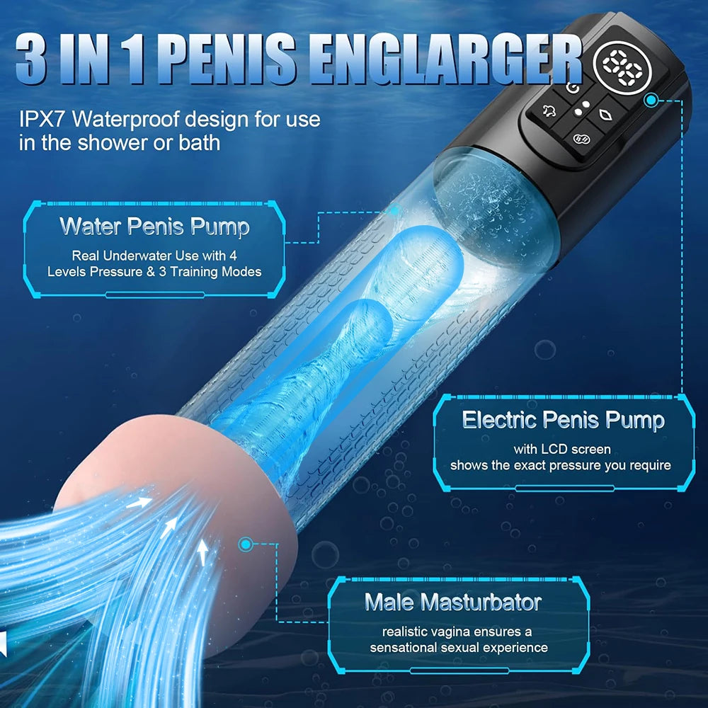 IPX7 Waterproof Electric Penis Pump for Enlargement Man Vacuum Pump Enlargement Extend Pump 4 Suction Levels 2 Silicone Sleeves