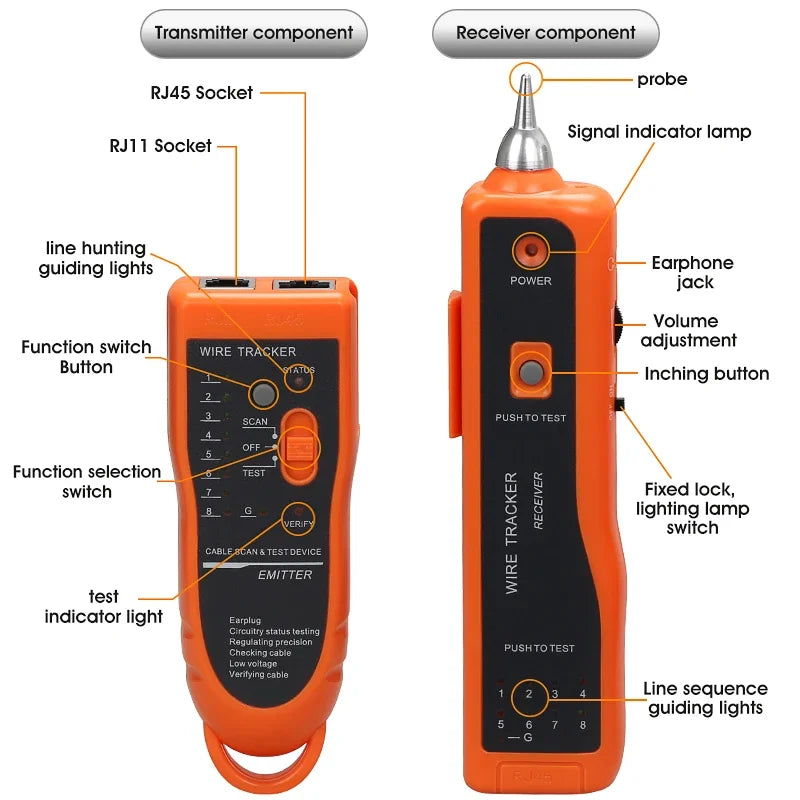 XQ-350 LAN Network Cable Tester Cat5 Cat6 RJ45 UTP STP Detector Line Finder Telephone Wire Tracker Tracer Diagnose Tone Tool Kit