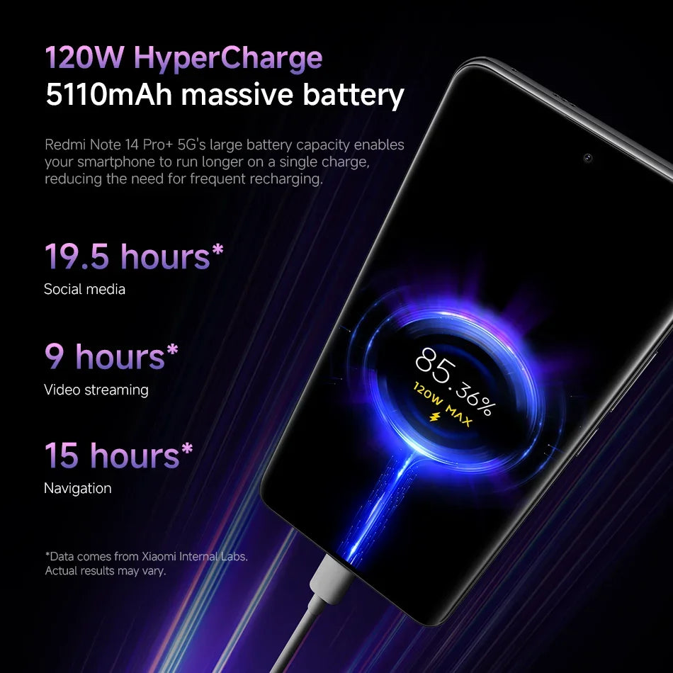 Xiaomi Redmi Note 14 Pro+ Plus 5G Global Version Cell Phone 200MP AI Camera Snapdragon 7s Gen 3 120W HyperCharge 1.5K 120Hz IP68