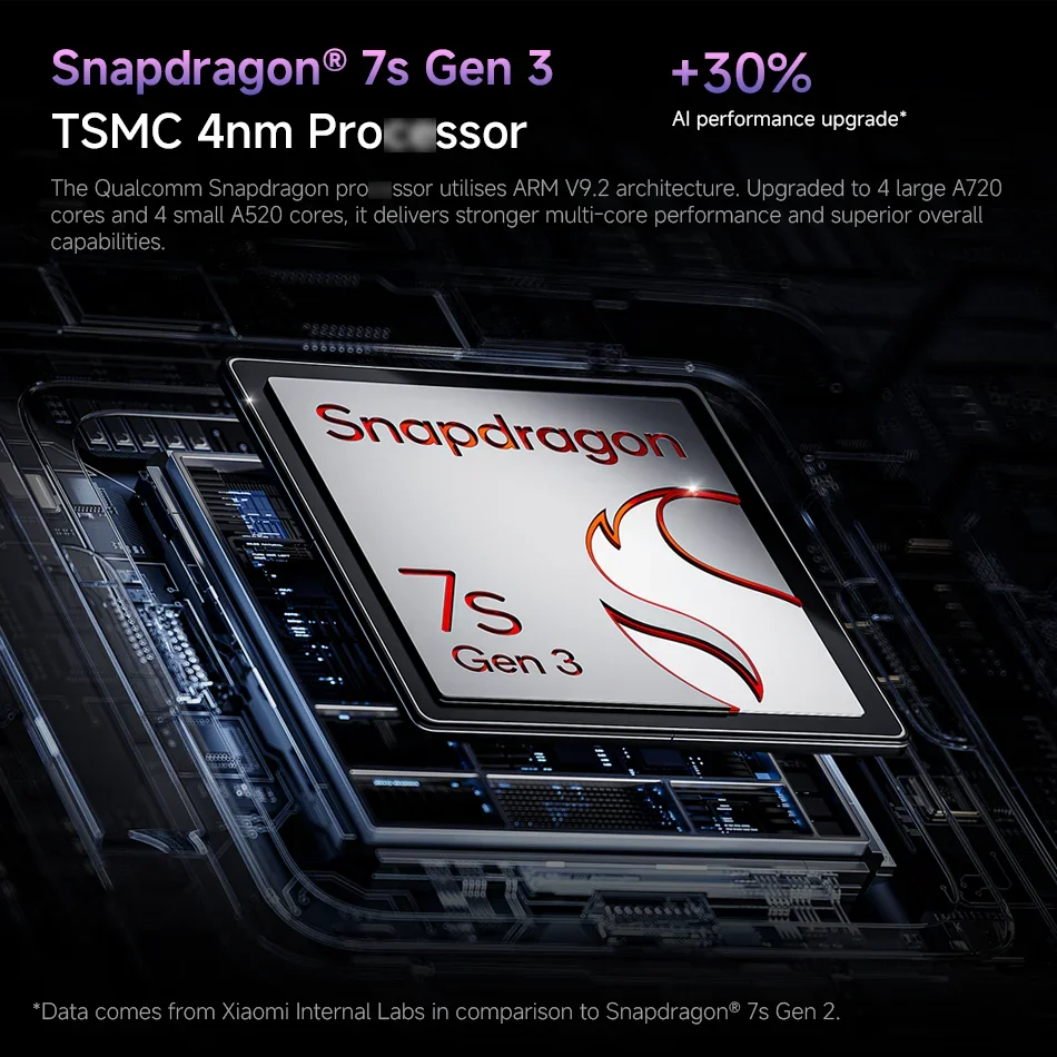 Xiaomi Redmi Note 14 Pro+ Plus 5G Global Version Cell Phone 200MP AI Camera Snapdragon 7s Gen 3 120W HyperCharge 1.5K 120Hz IP68